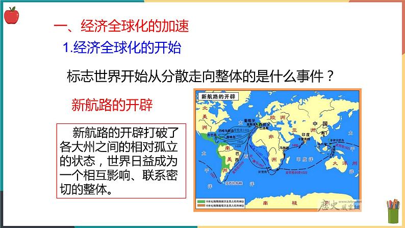 7.2 经济全球化课件PPT04