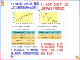 8.1.2 我国的人口与发展课件PPT