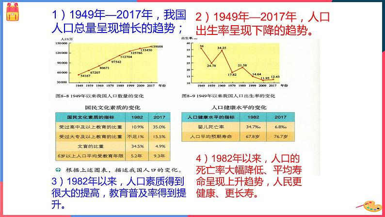 8.1.2 我国的人口与发展课件PPT03