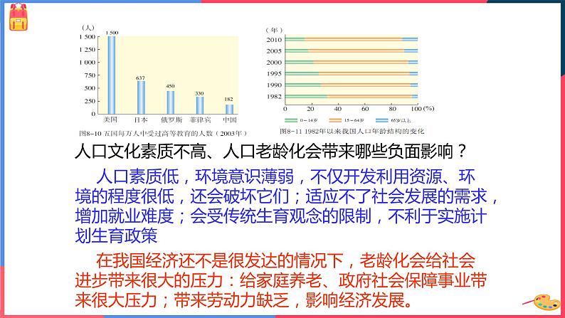 8.1.2 我国的人口与发展课件PPT06