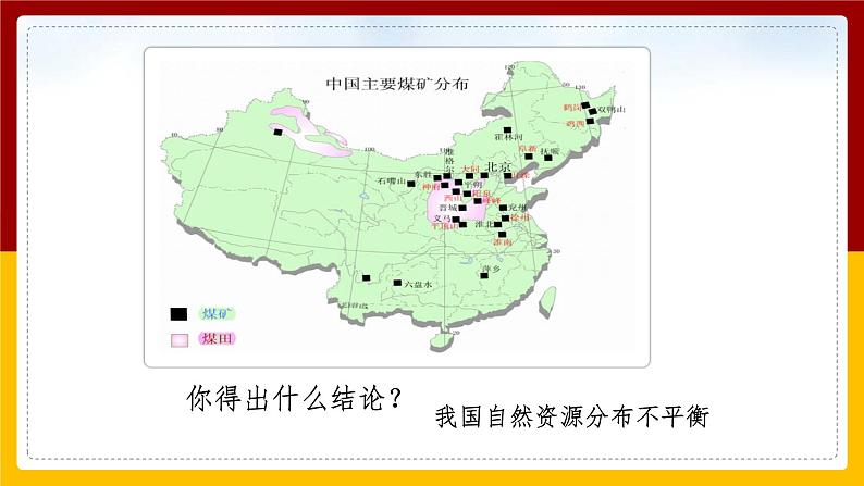 8.2.2 应对我国的资源问题课件PPT第4页