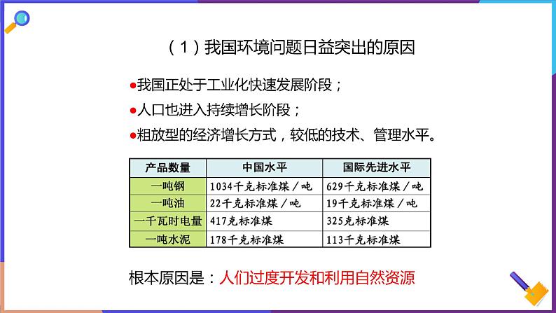 8.3.2 加快改善我国的生态环境问题课件PPT04