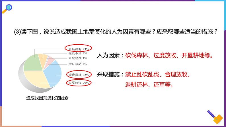 8.3.2 加快改善我国的生态环境问题课件PPT08