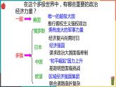 7.3.1世界多极化 课件