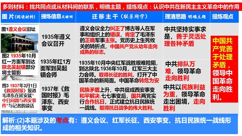 中考历史与社会二轮专题sole题题型解.课件第2页