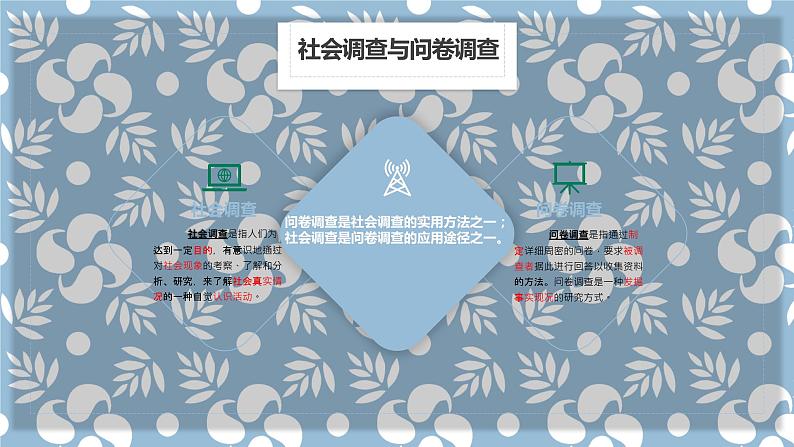 问卷调查法在初中生社会调查的应用 课件第3页