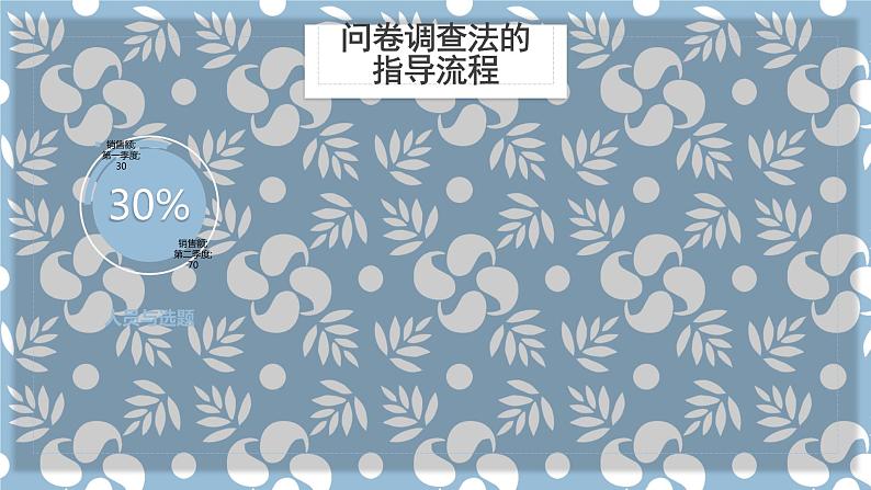 问卷调查法在初中生社会调查的应用 课件第4页