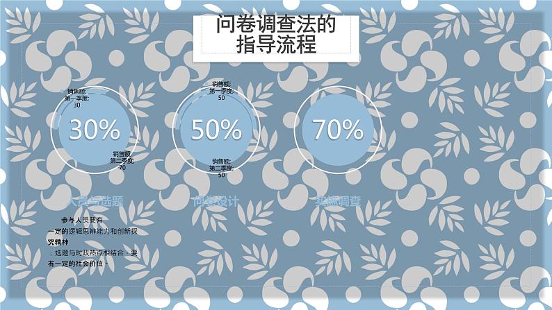 问卷调查法在初中生社会调查的应用 课件第6页