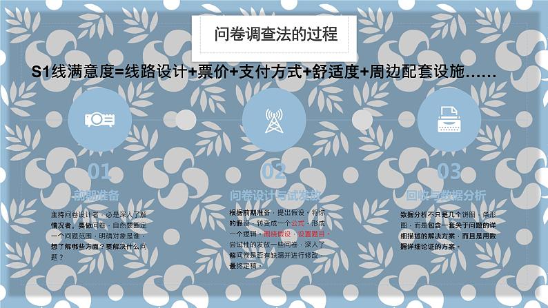 问卷调查法在初中生社会调查的应用 课件第7页