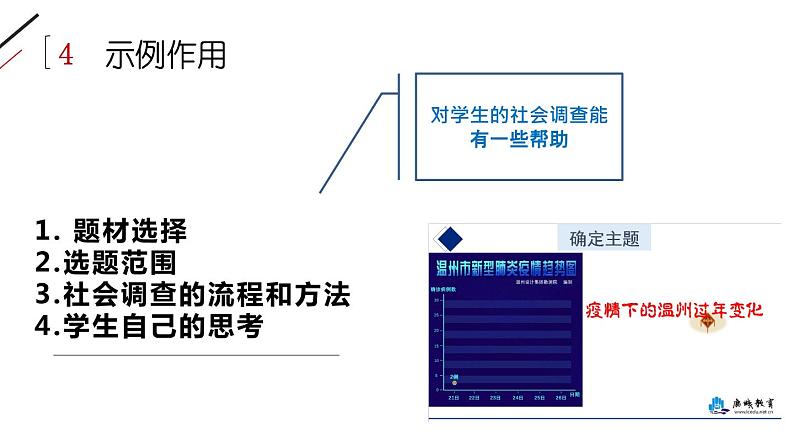 学会做社会调查的教学的思路 课件第8页
