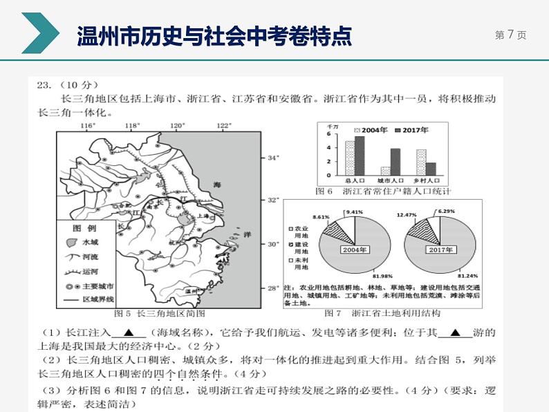 依“标”施考下对于中考专题复习的思考 课件07