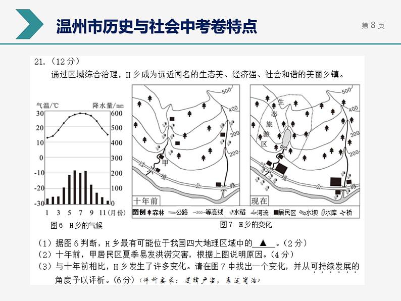 依“标”施考下对于中考专题复习的思考 课件08