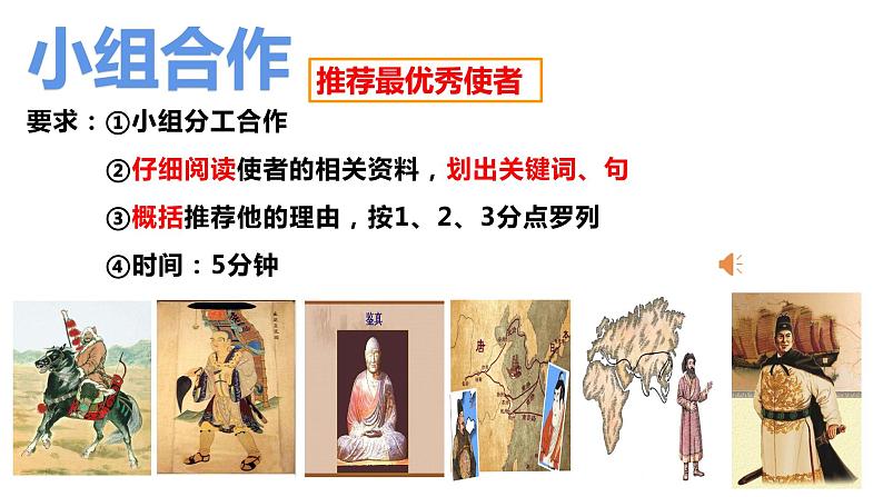 古代中外交往 课件第4页