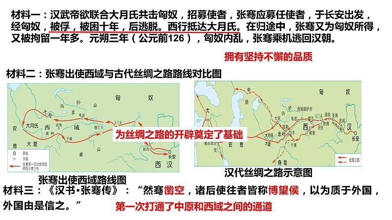 古代中外交往 课件第6页