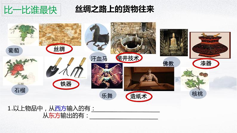 古代中外交往 课件第8页