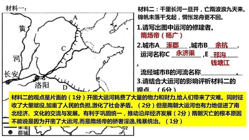 农耕文明的发展+多彩的社会生活 课件第5页