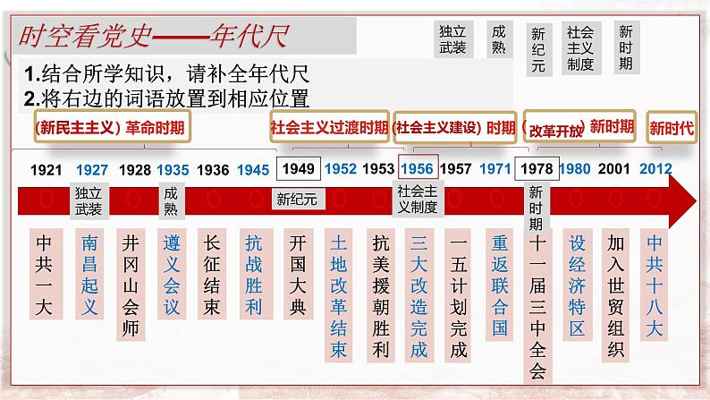 23题专题复习课件第3页