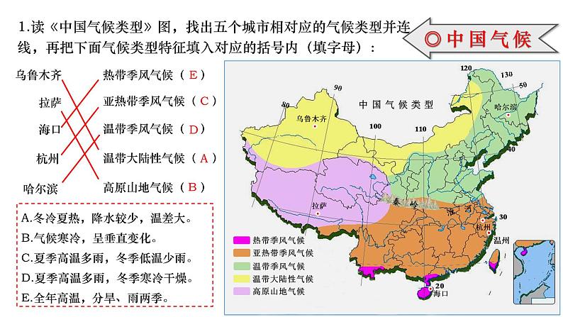 季风气候的影响 课件第3页