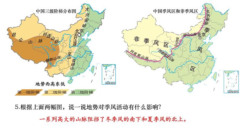 季风气候的影响 课件第6页