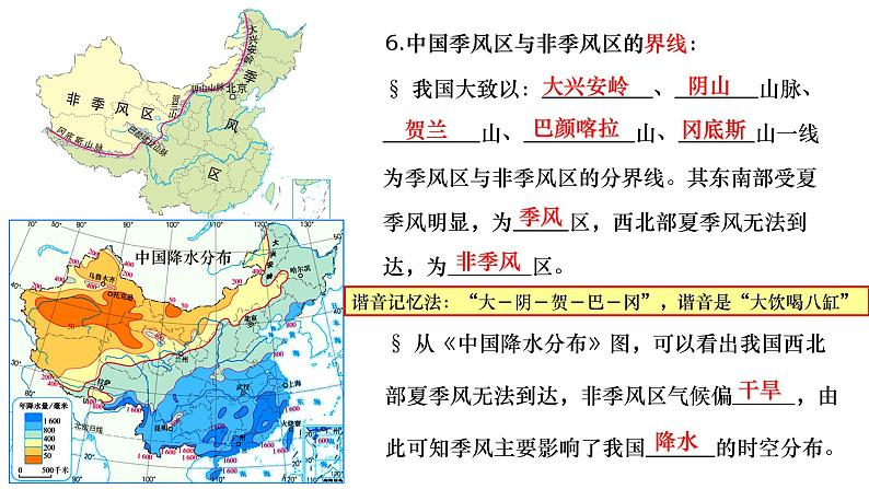 季风气候的影响 课件第7页