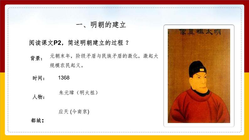 5.1 大一统国家的兴盛与社会经济的繁荣课件05