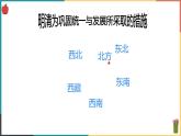 5.1.2 统一多民族国家的巩固和发展课件PPT