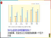 6.1.2社会主义制度的确立 课件