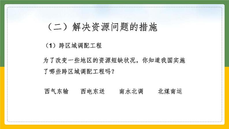 8.2.日益严峻的资源问题 课件08