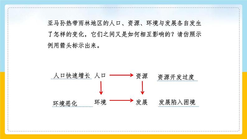 8.4.1 人地关系与可持续发展课件PPT04