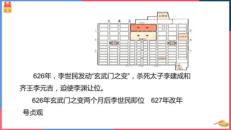 第四单元第二课第二目 唐的兴衰 课件第3页