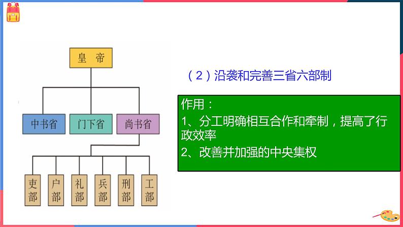 第四单元第二课第二目 唐的兴衰 课件第7页