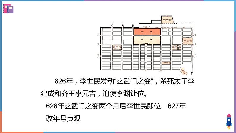 第四单元第二课第二目 唐的兴衰课件05