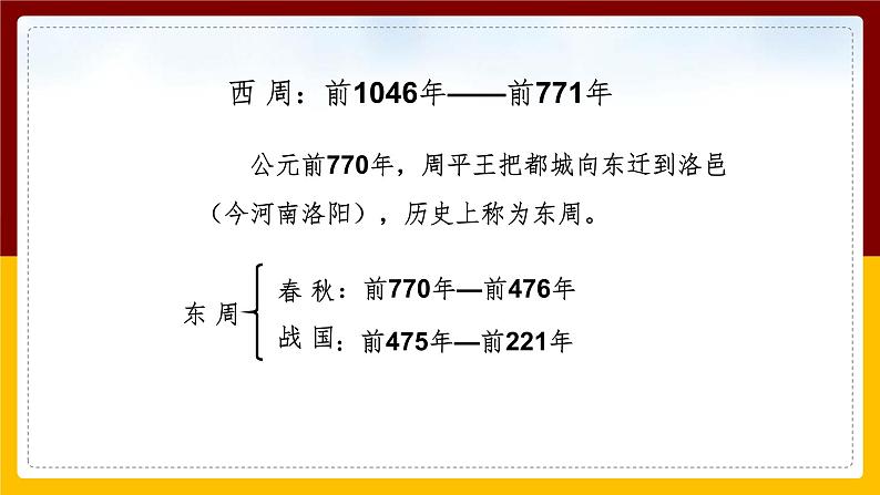 第一单元第二课第二节 诸侯争霸与社会变革 课件第3页