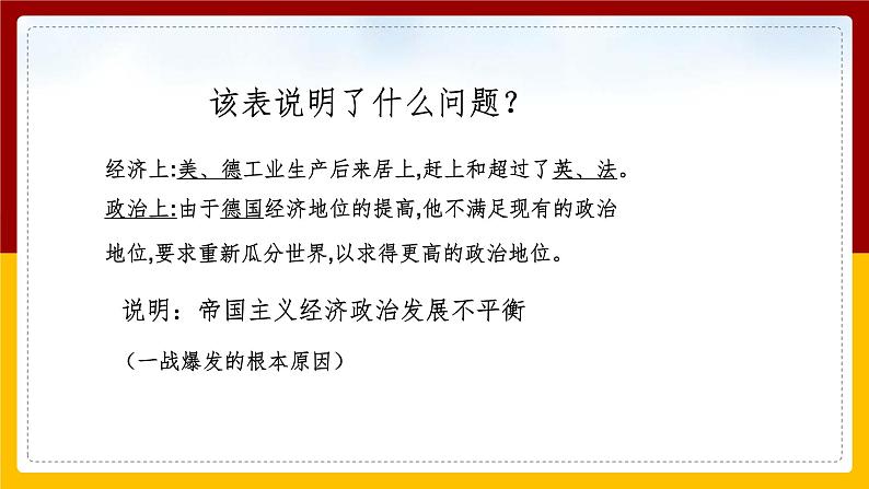 第一单元第一课第二目 第一次世界大战 课件06