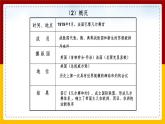 第一单元第一课第三目凡尔赛——华盛顿体系 课件
