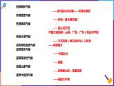 第二单元第二课 自然环境 4课时课件