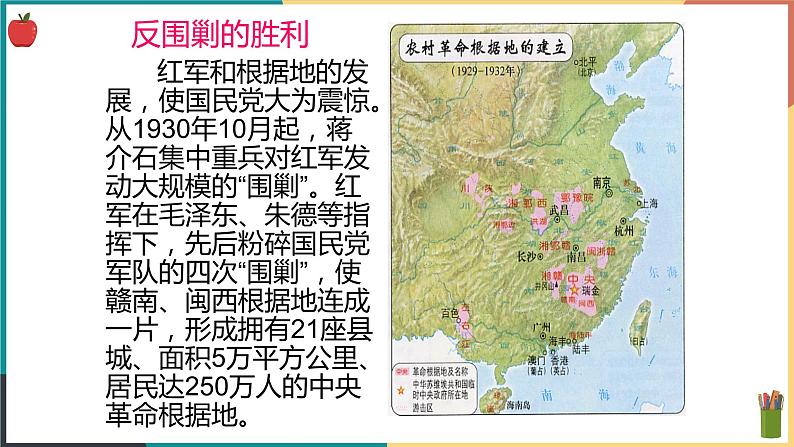 第二单元第四课第三目红军长征 课件第1页
