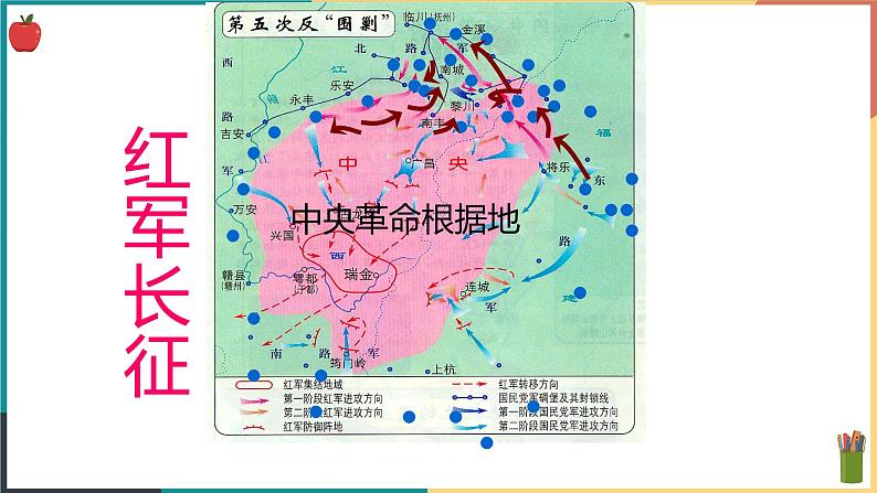 第二单元第四课第三目红军长征 课件第5页