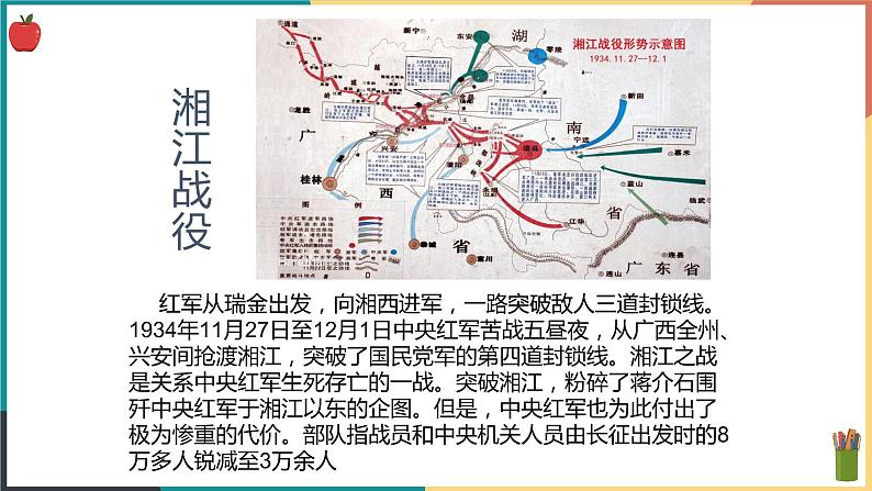 第二单元第四课第三目红军长征 课件第6页