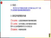 第二单元第一课第二目 早期社会主义道路的探索 课件