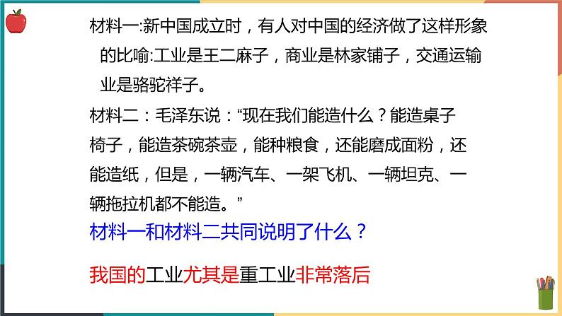 第六单元第一课第二目社会主义制度的建立 课件03