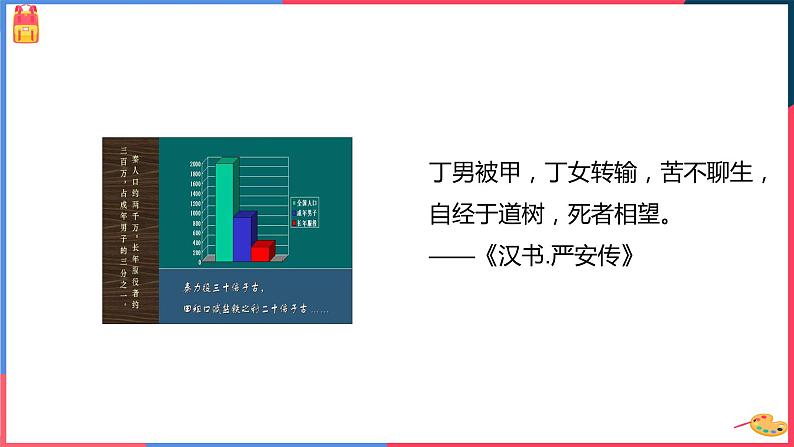 第三单元第二课 秦末农民起义与汉朝的建立 课件06