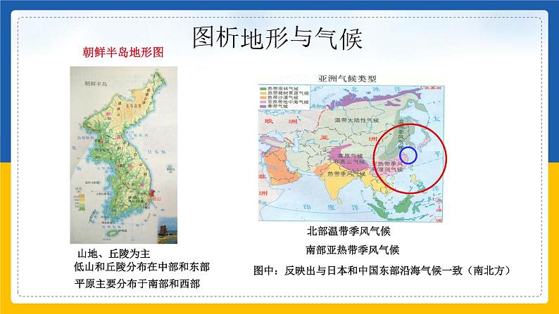 第三单元第六课第四目 汽车城：蔚山 课件03