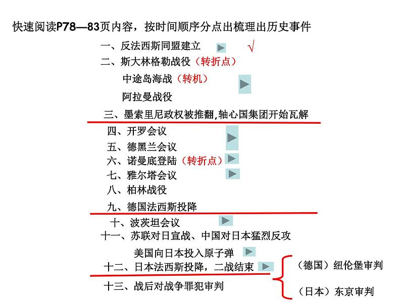 第三课 世界反法西斯战争的转折与胜利 课件05