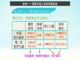 综合探究三 在世界反法西斯战争中看中国的地位与作用 课件