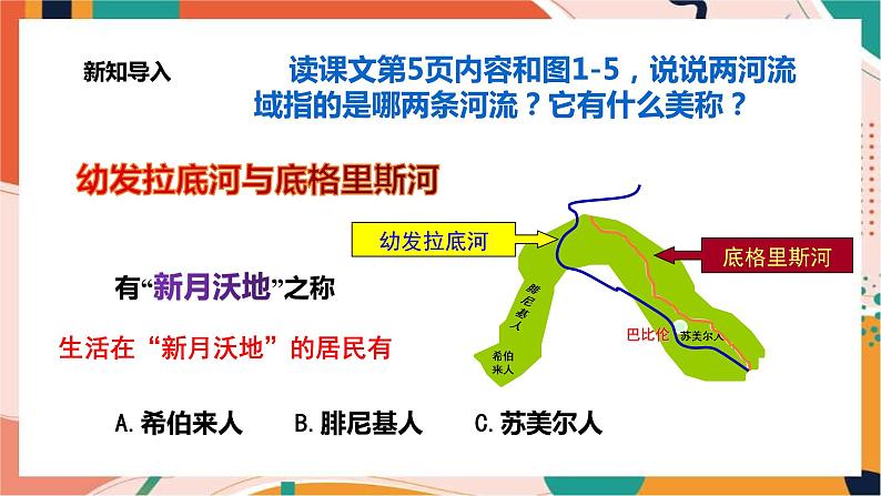 1.1.2古代西亚国家 课件+教案+学案02