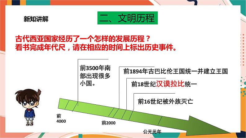 1.1.2古代西亚国家 课件+教案+学案05