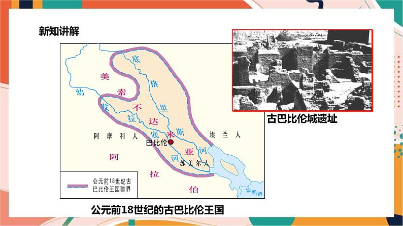 1.1.2古代西亚国家 课件+教案+学案06