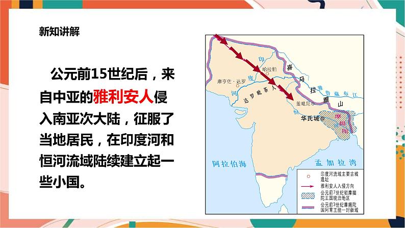 1.1.3古代印度 课件+教案+学案05