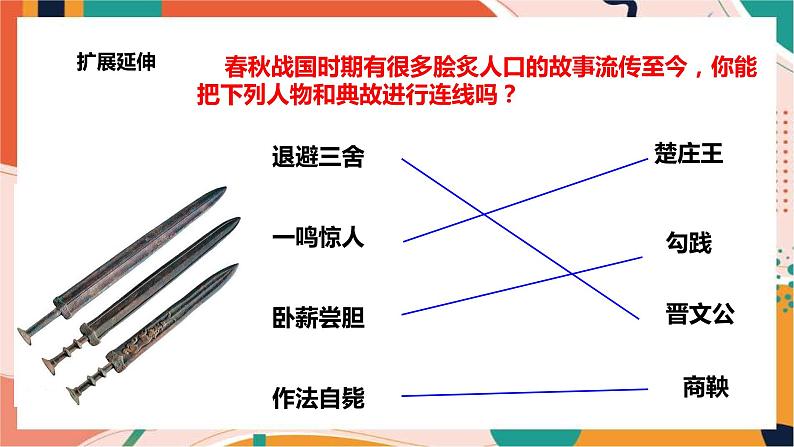 1.2.2诸侯争霸与社会变革 课件+教案+导学案06